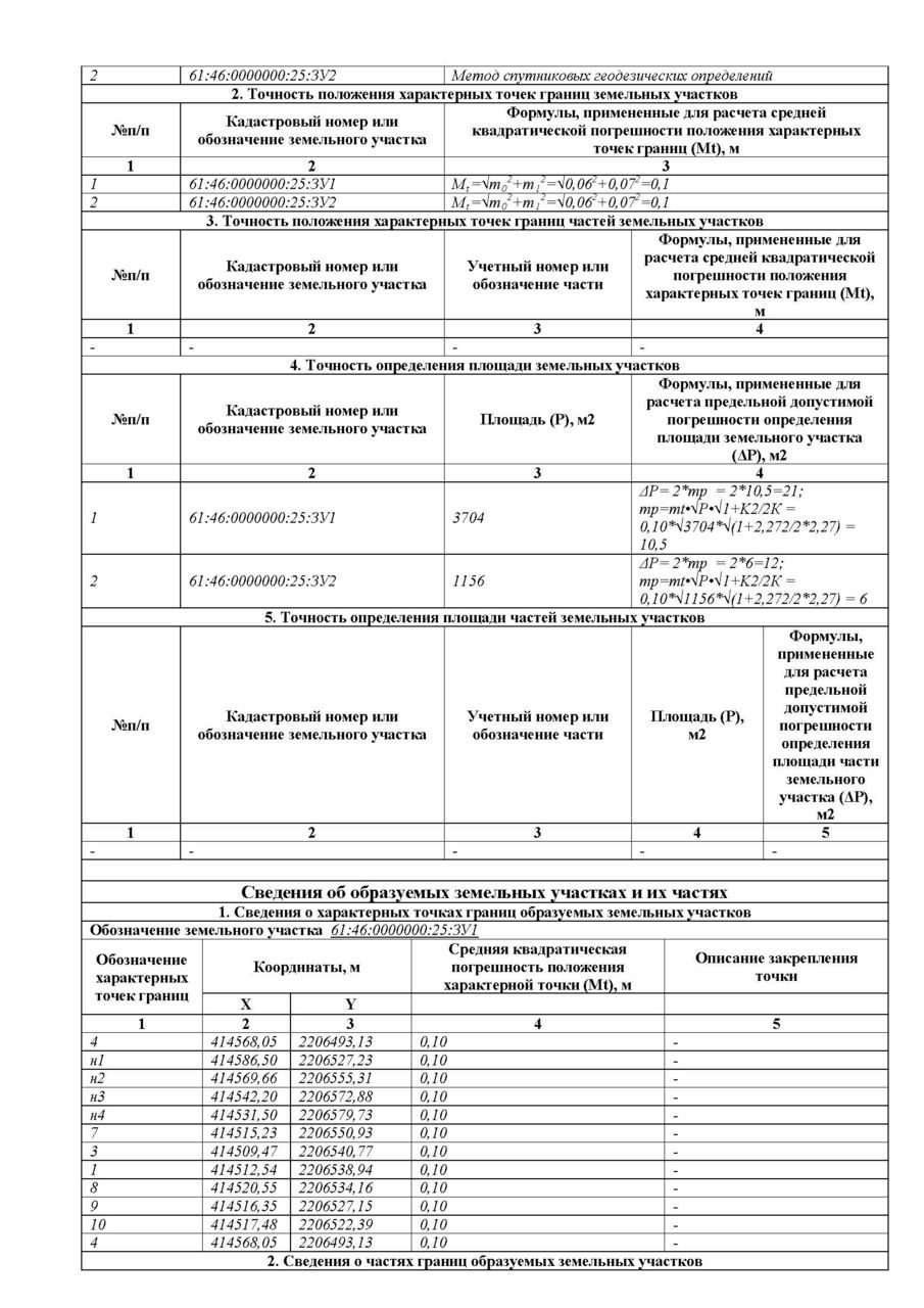 Где и как получить межевой план земельного участка?